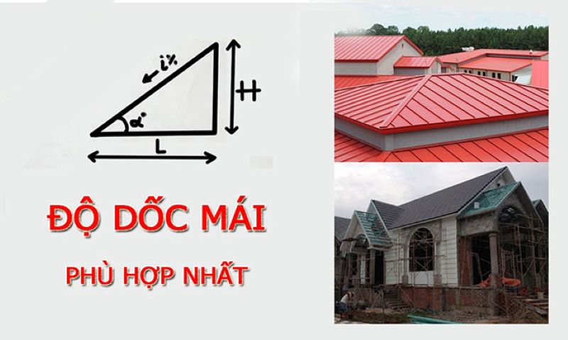 Cách tính độ dốc mái nhật theo tiêu chuẩn Cách tính độ dốc mái nhật theo tiêu chuẩn